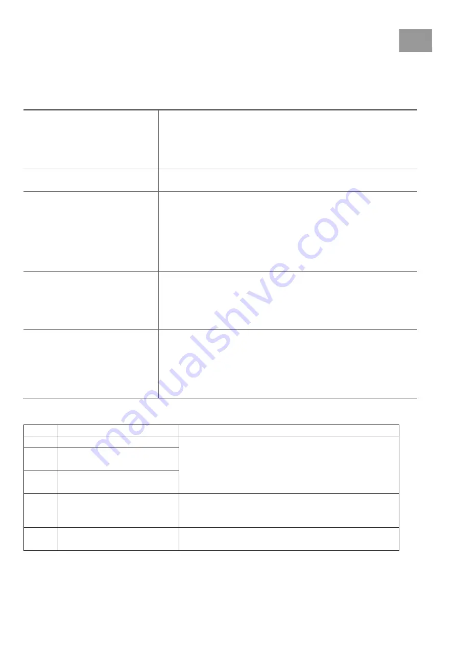 Proline DH12E Operating Instructions Manual Download Page 45