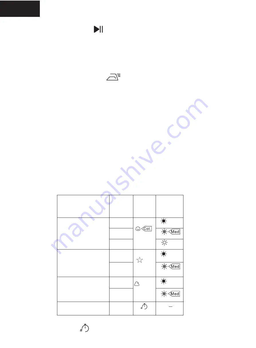 Proline DVE7P-1 Operating Instructions Manual Download Page 15