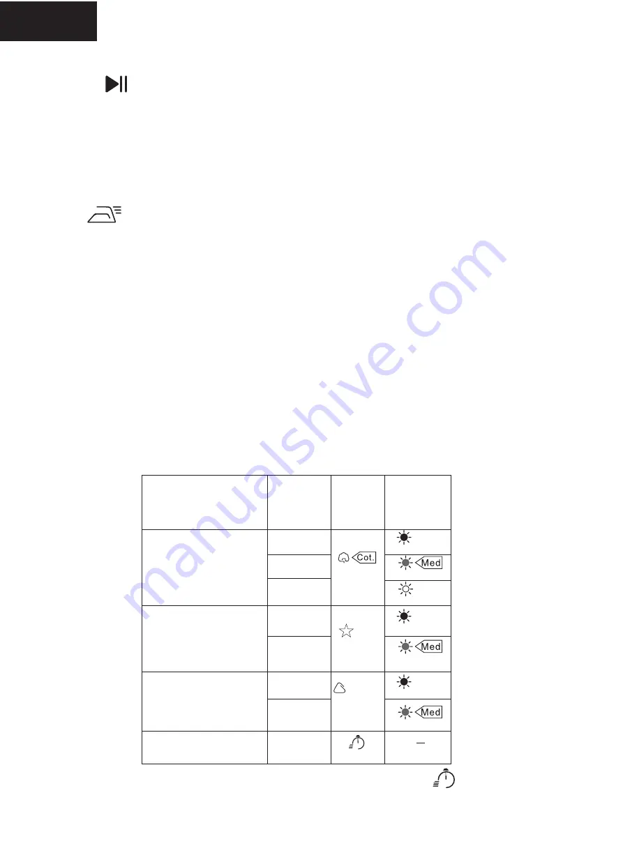 Proline DVE7P-1 Operating Instructions Manual Download Page 34