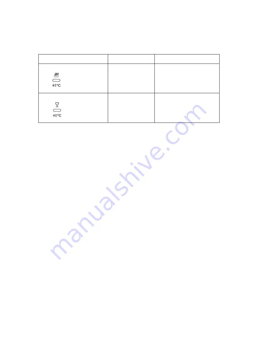 Proline DWP 1247 SILVER Instruction Manual Download Page 46