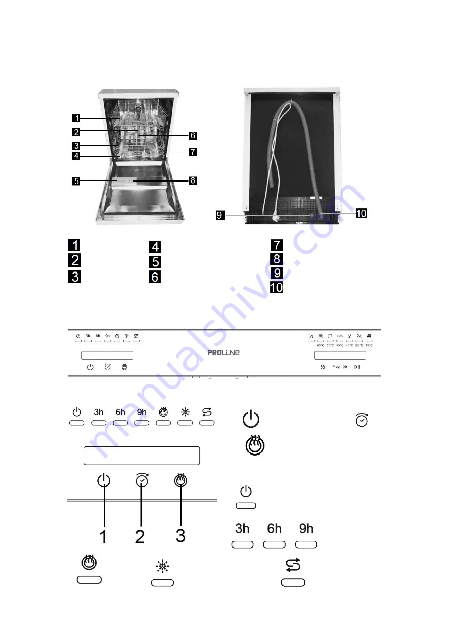 Proline DWP 1247 SILVER Instruction Manual Download Page 78