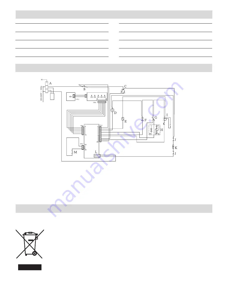 Proline DWP5015SA Instructions For Use Manual Download Page 22