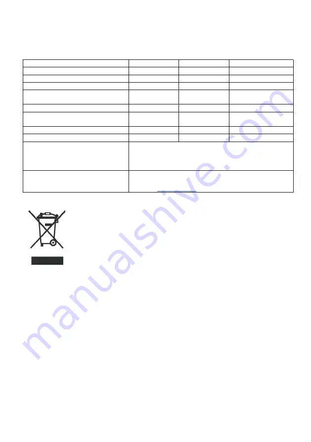 Proline EC5FRESH Operating Instructions Manual Download Page 28