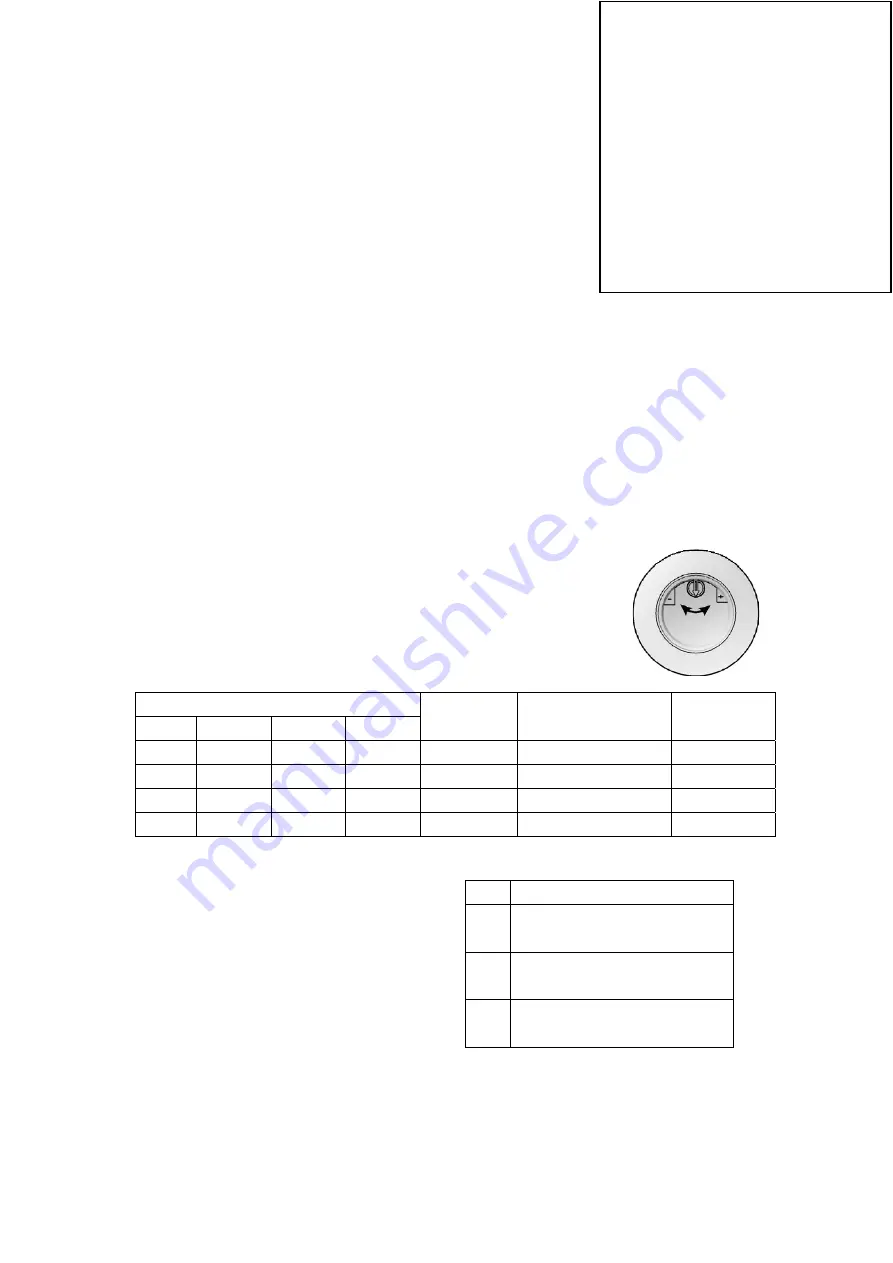 Proline FDP 12 648 W/SL Скачать руководство пользователя страница 29