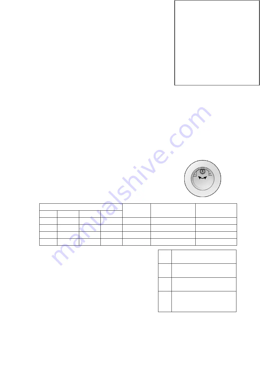 Proline FDP 12 648 W/SL Скачать руководство пользователя страница 48