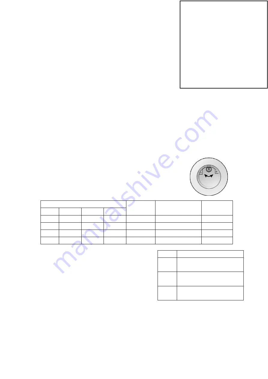 Proline FDP 12 648 W/SL Operating Instructions Manual Download Page 67