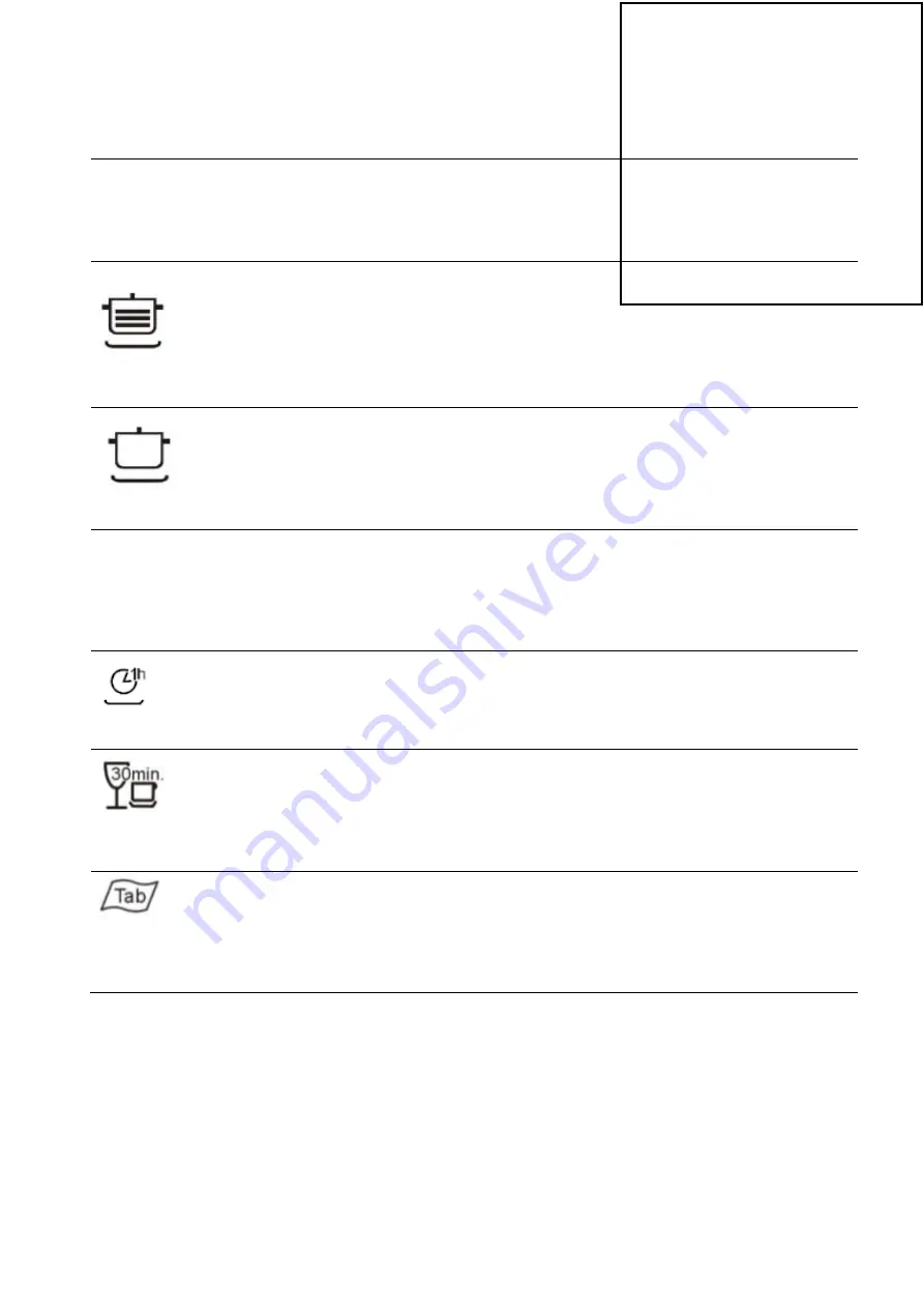 Proline FDP 12 648 W/SL Operating Instructions Manual Download Page 70