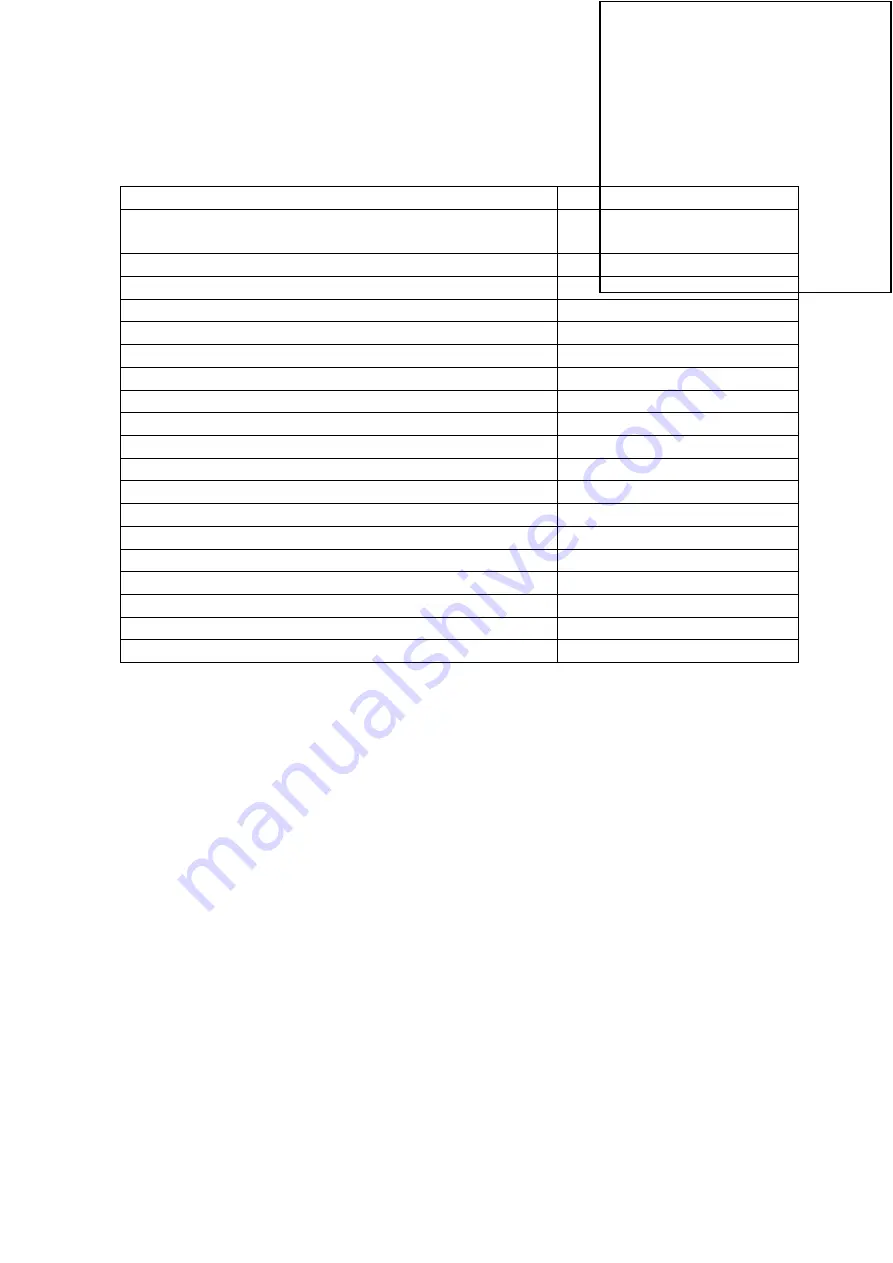 Proline FDP 12 648 W/SL Operating Instructions Manual Download Page 114