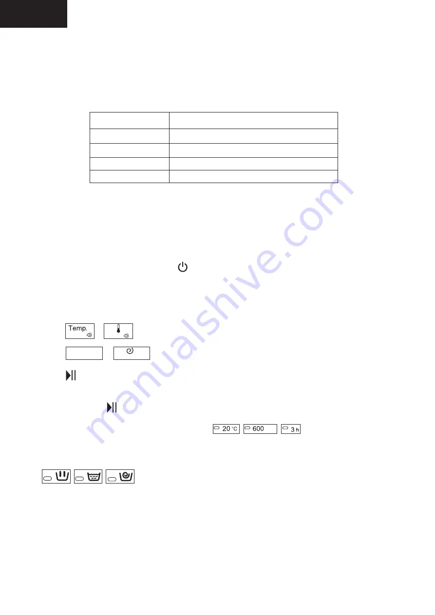 Proline FP 812 Operating Instructions Manual Download Page 26