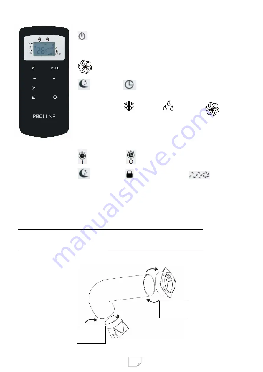 Proline GR800 Operating Instructions Manual Download Page 40