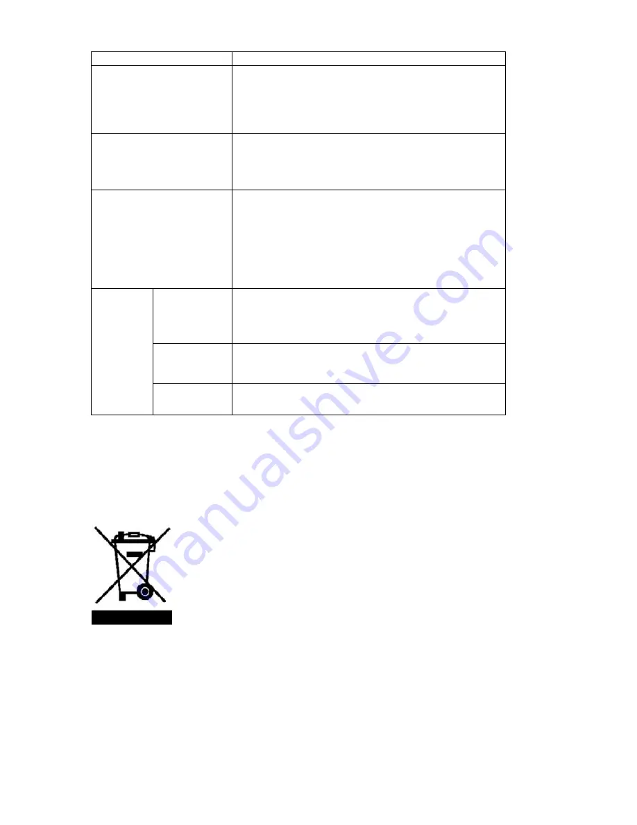 Proline IC35 Operating Instructions Manual Download Page 18