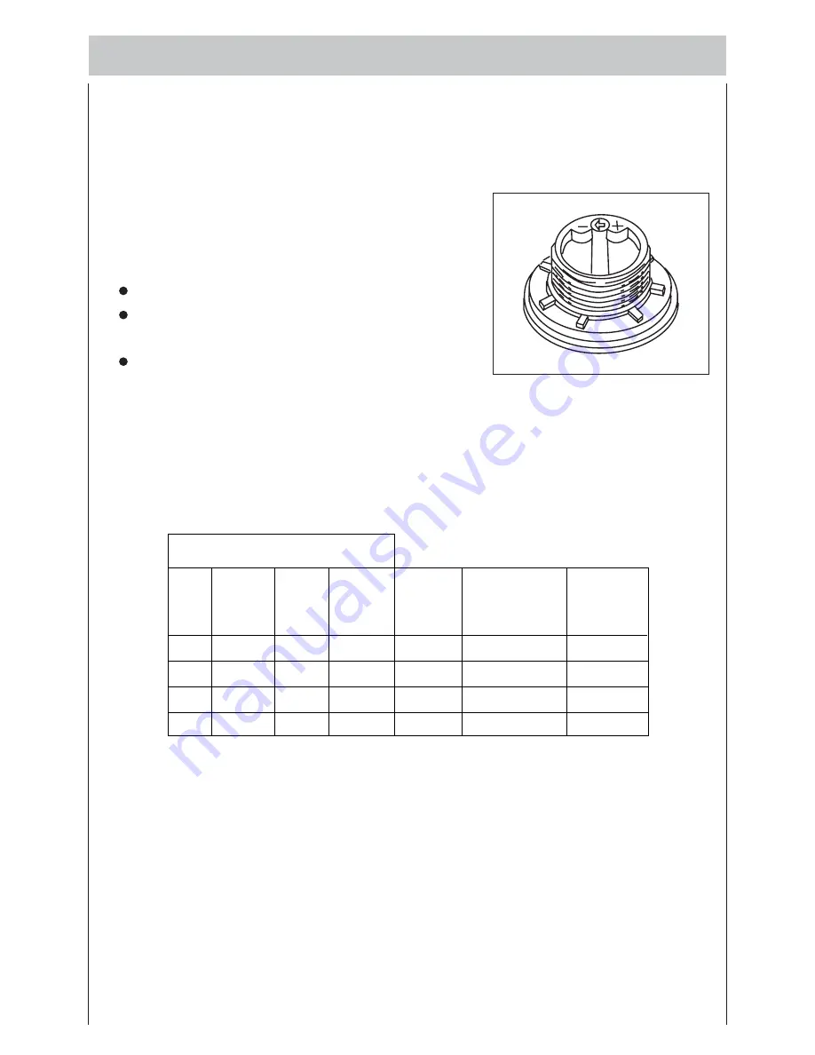 Proline IDW12PU Use And Maintenance Manual Download Page 10