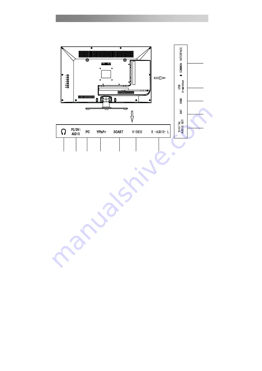 Proline L1930HD LED Operating Instructions Manual Download Page 15