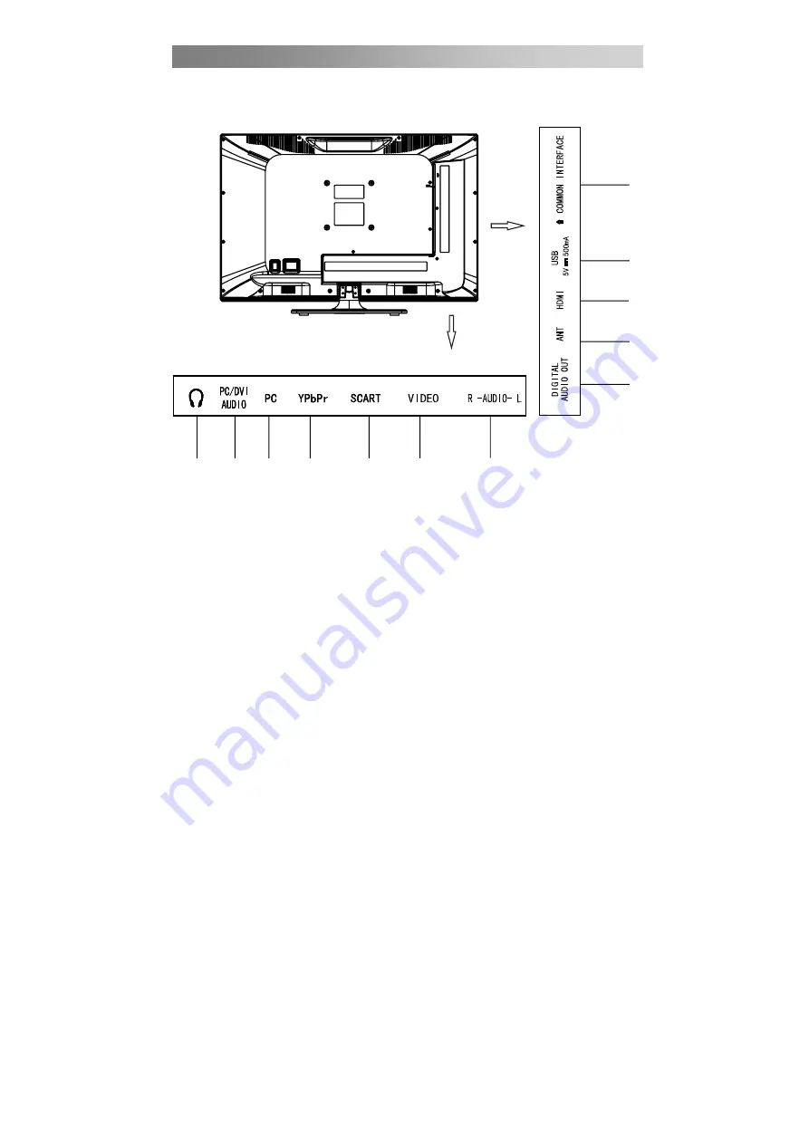 Proline L1930HD LED Operating Instructions Manual Download Page 16