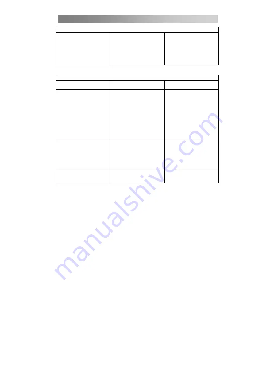 Proline L1930HD LED Operating Instructions Manual Download Page 39