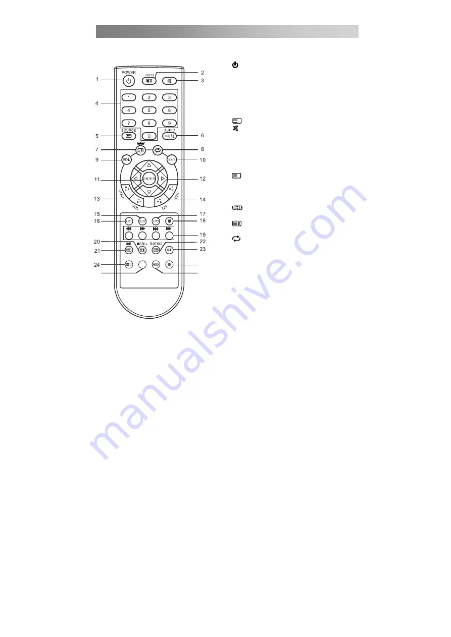 Proline L1930HD LED Operating Instructions Manual Download Page 101