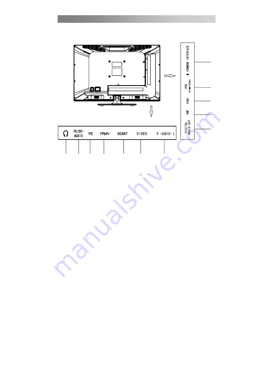 Proline L1930HD LED Operating Instructions Manual Download Page 180