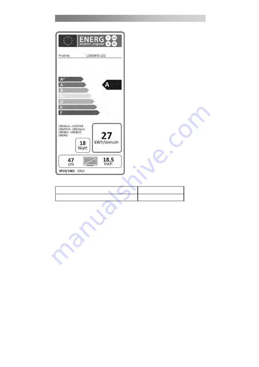 Proline L1930HD LED Operating Instructions Manual Download Page 247