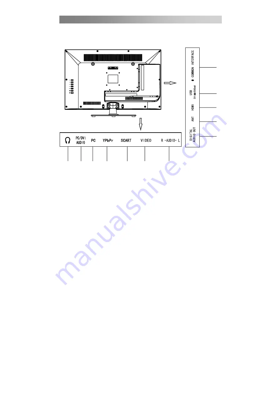 Proline L1930HD LED Operating Instructions Manual Download Page 261