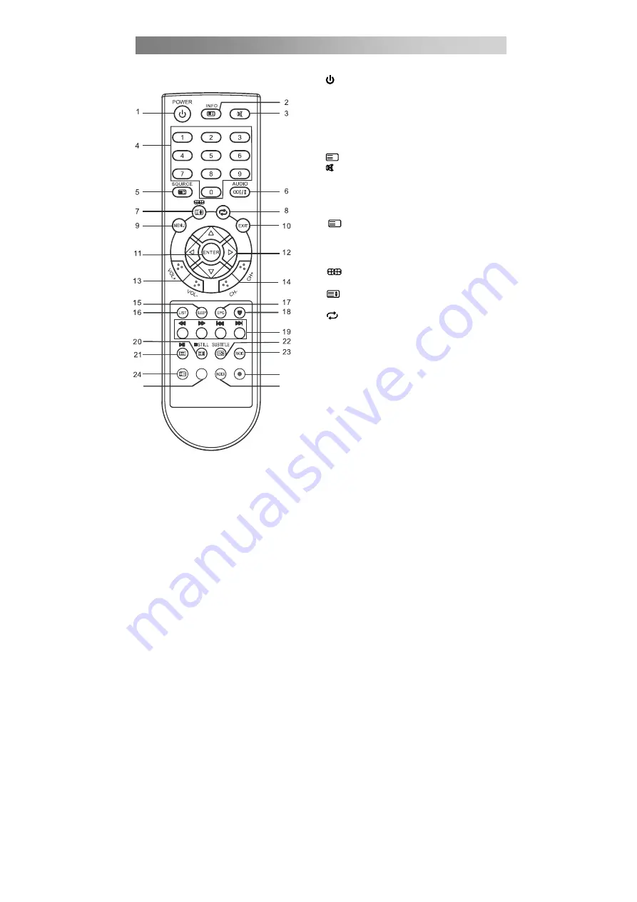 Proline L1930HD LED Operating Instructions Manual Download Page 265