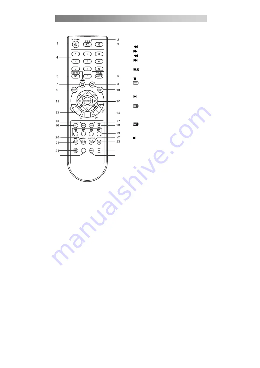 Proline L2436FHD Operating Instructions Manual Download Page 15