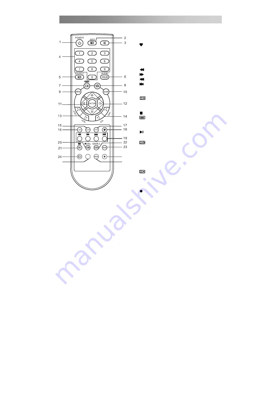 Proline L2436FHD Operating Instructions Manual Download Page 87