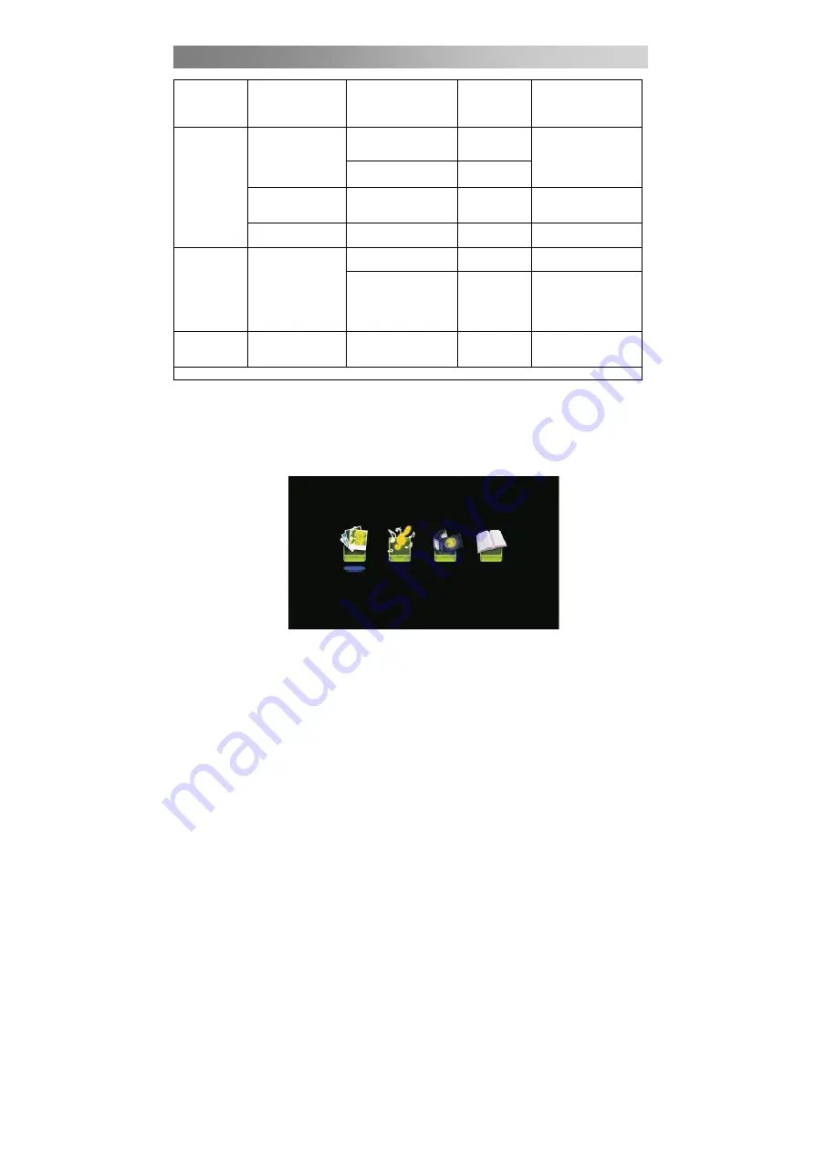 Proline L2436FHD Operating Instructions Manual Download Page 99