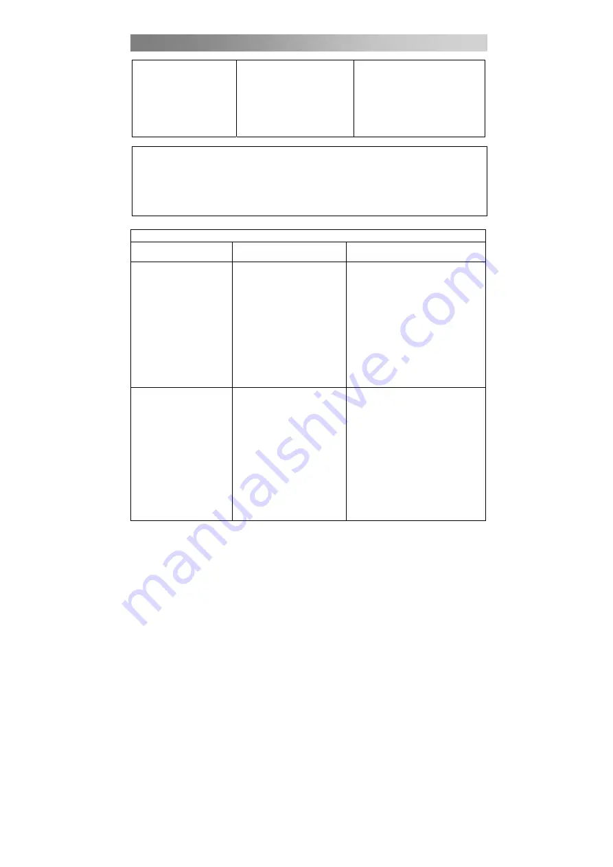 Proline L2833HD LED Operating Instructions Manual Download Page 107