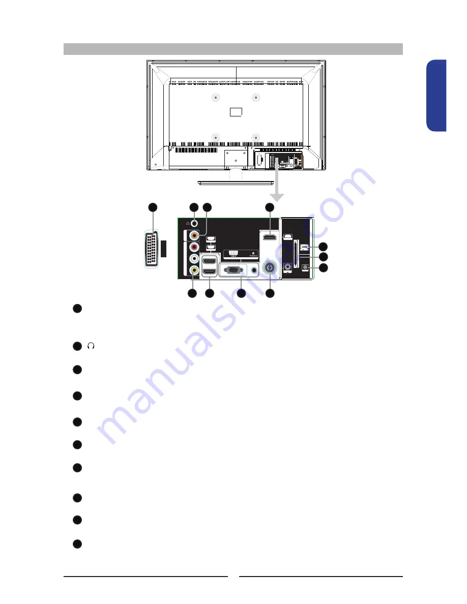 Proline L3217HD LED Скачать руководство пользователя страница 54