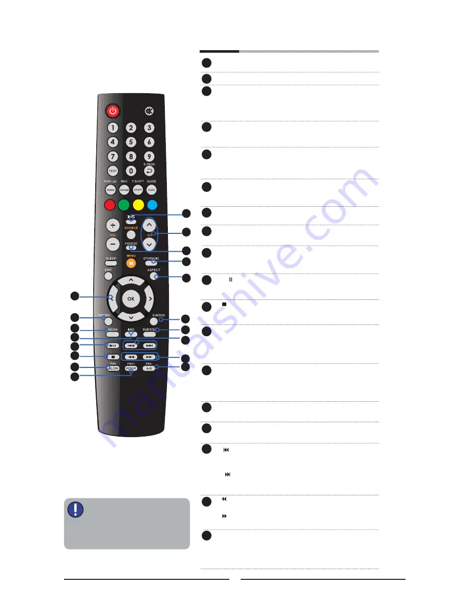 Proline L3217HD LED Instruction Manual Download Page 180