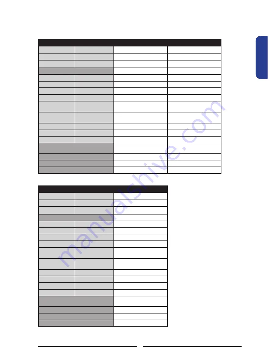 Proline L3217HD LED Instruction Manual Download Page 205