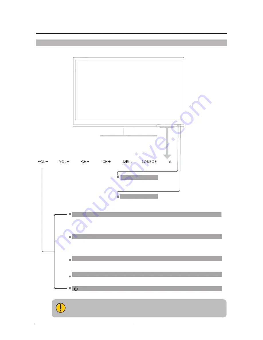 Proline L3217HD LED Скачать руководство пользователя страница 258