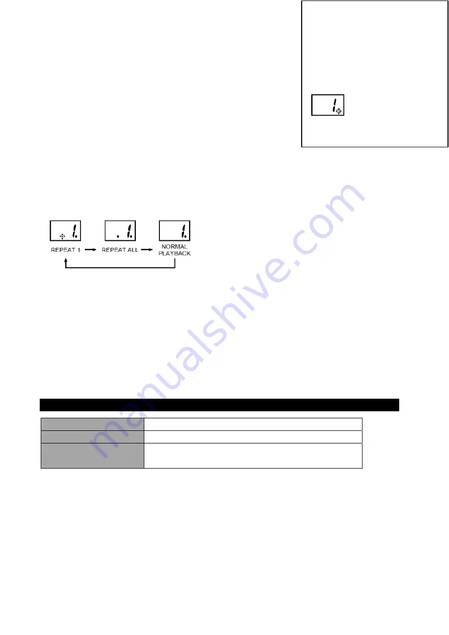 Proline NC130 Operating Instructions Manual Download Page 32