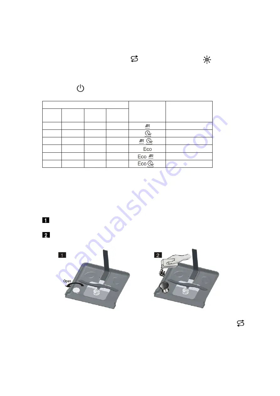 Proline PBI 47 FULL Instruction Manual Download Page 22