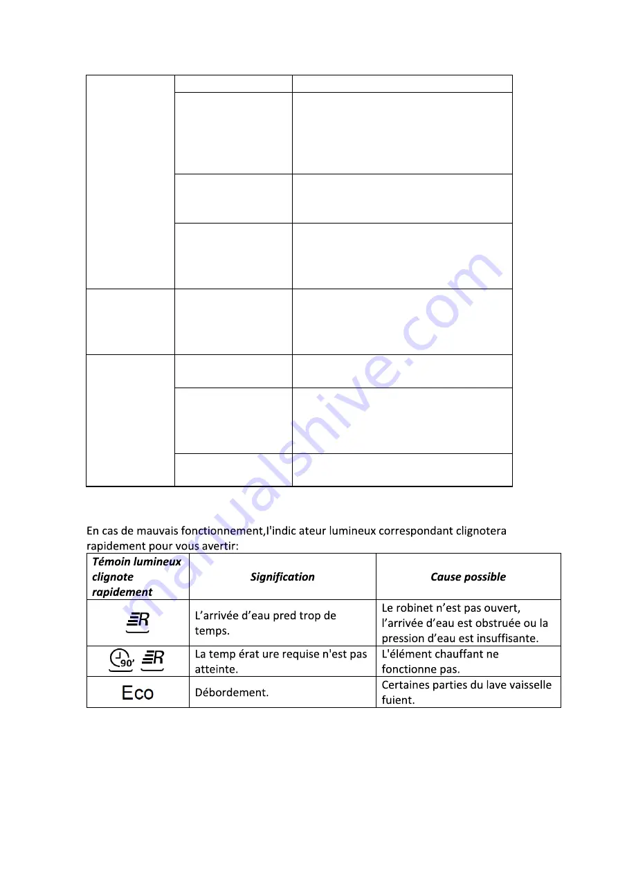 Proline PBI 47 FULL Instruction Manual Download Page 31