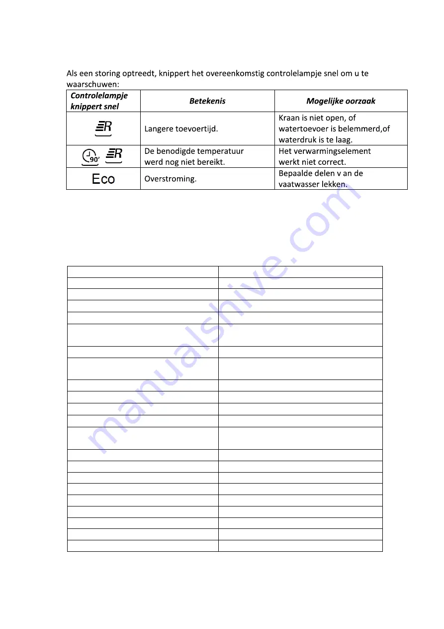 Proline PBI 47 FULL Скачать руководство пользователя страница 94