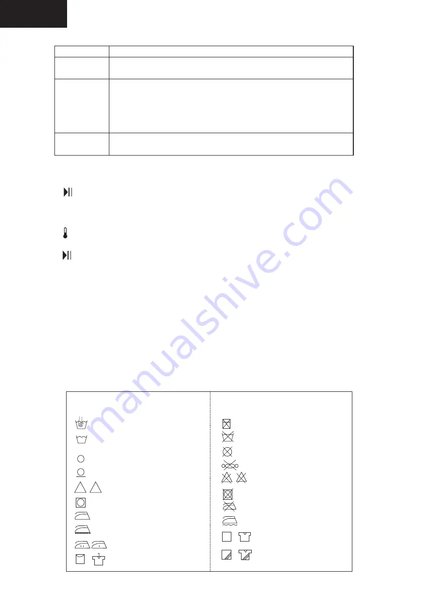 Proline PFL 106 E Operating Instructions Manual Download Page 59