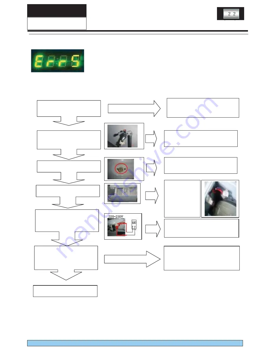 Proline PFL612W-U Service Manual Download Page 22