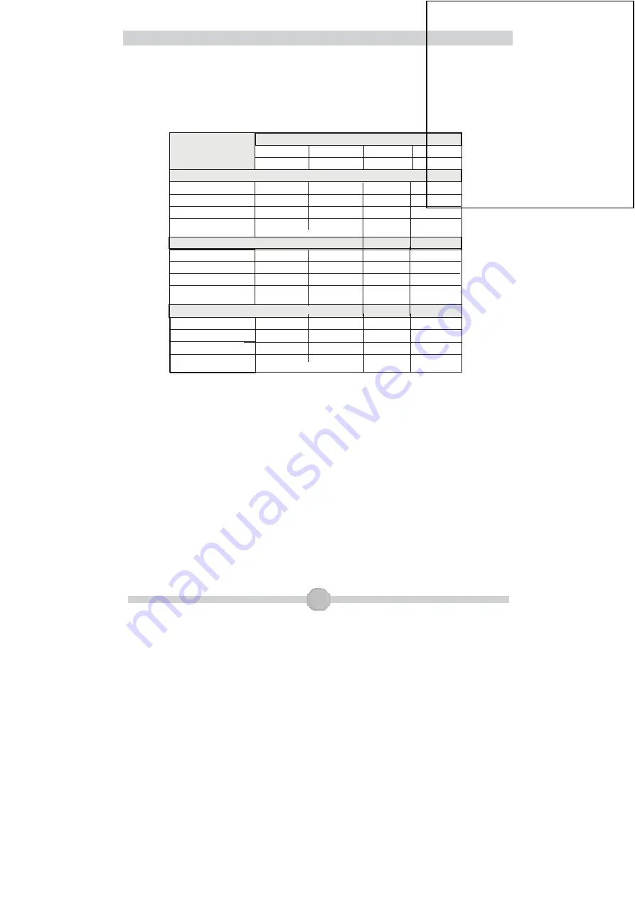 Proline PGH461SS-B Operating And Installation Instructions Download Page 49