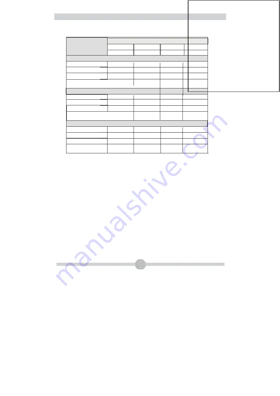 Proline PGH461SS-B Operating And Installation Instructions Download Page 99