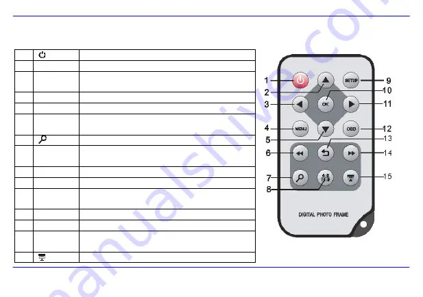 Proline PL-DPF 804B User Manual Download Page 9