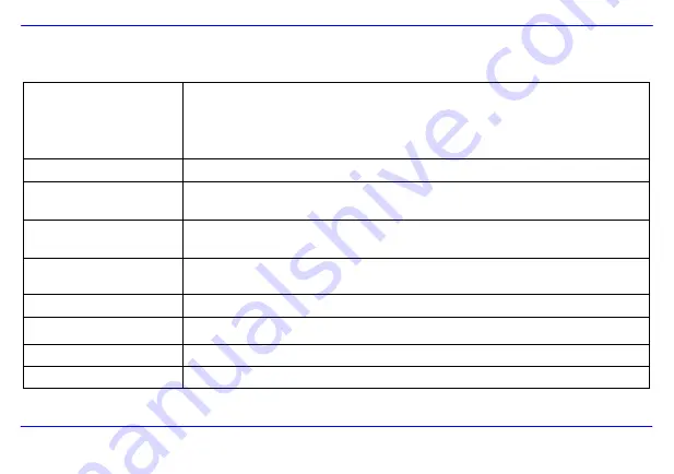 Proline PL-DPF 804B User Manual Download Page 124