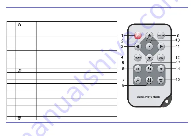 Proline PL-DPF 804B User Manual Download Page 134