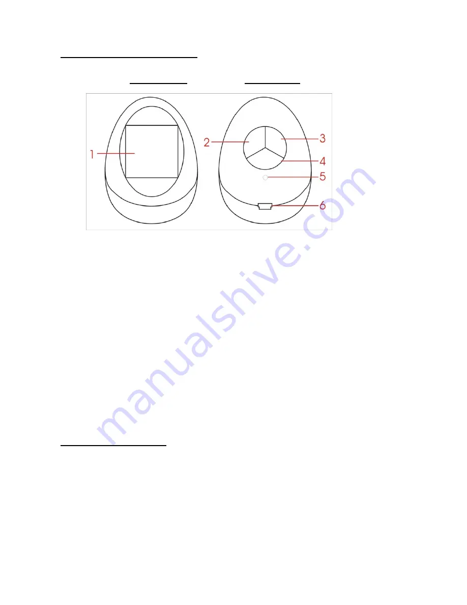 Proline PL-DPF150 EGG User Manual Download Page 2