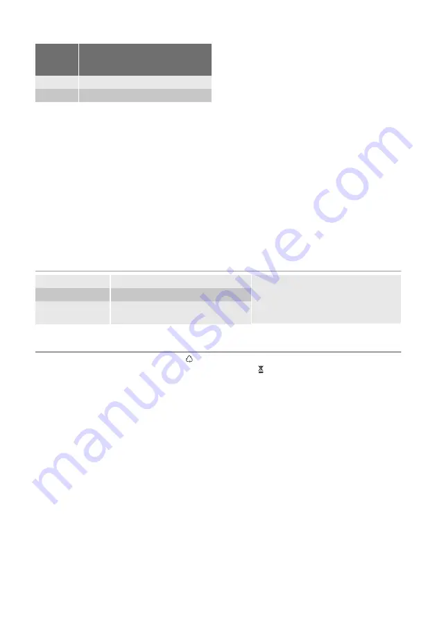 Proline PLC211 User Manual Download Page 37