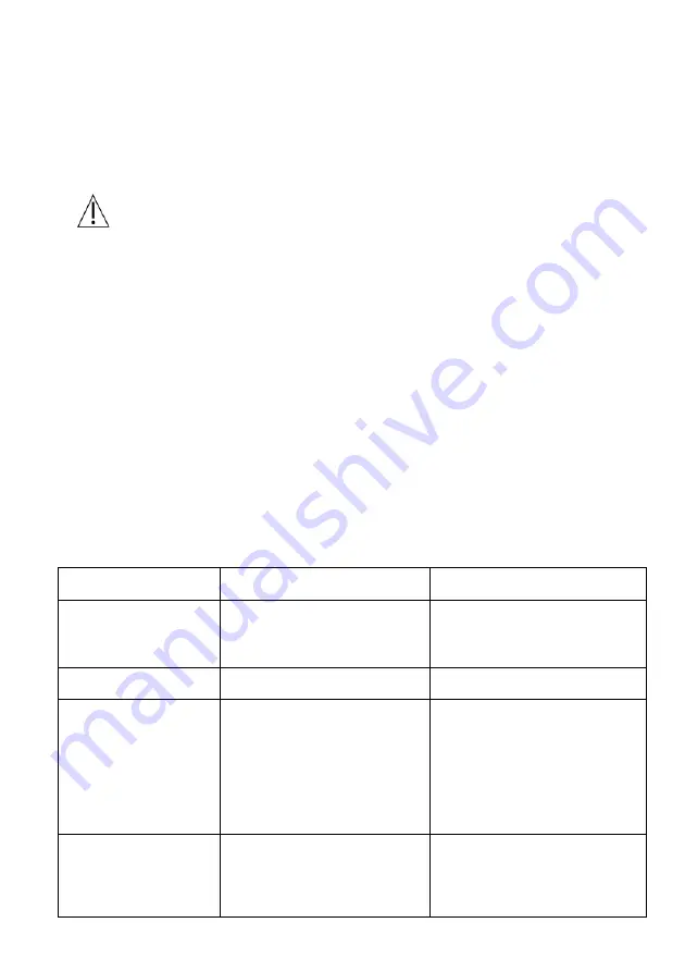 Proline PLCH103-1 Скачать руководство пользователя страница 31