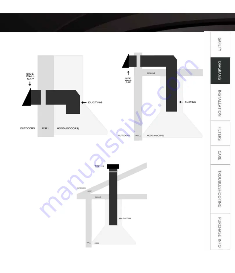 Proline PLZI697 User Manual Download Page 10