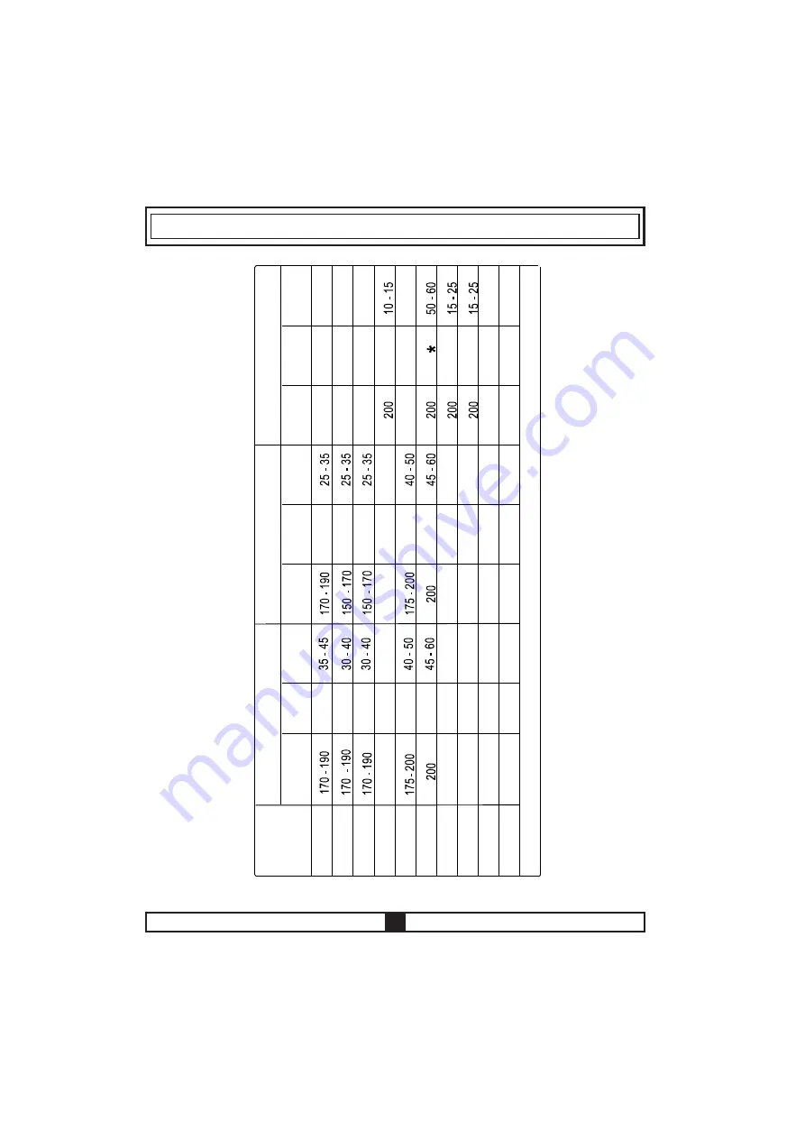 Proline PMC66SS-N Operating And Installation Instructions Download Page 18