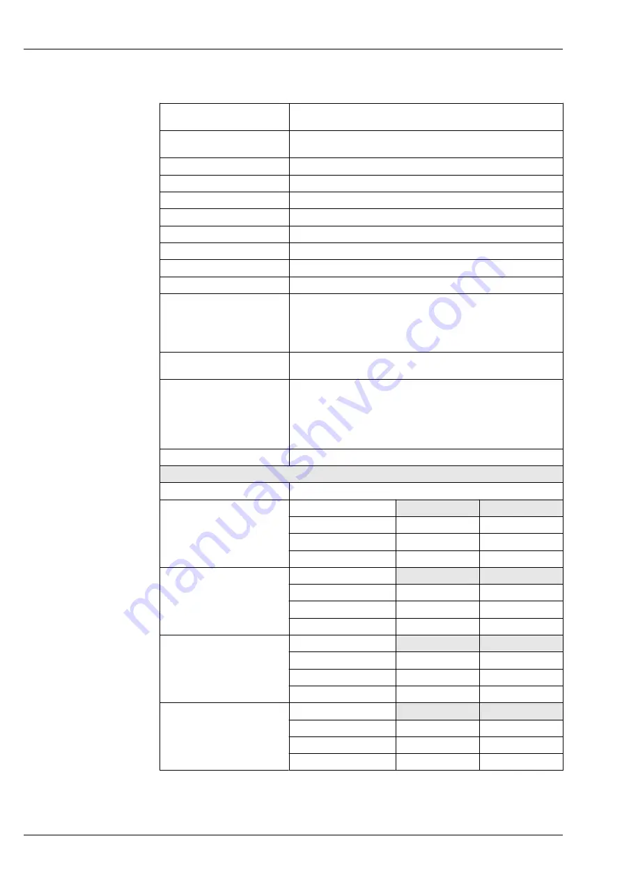 Proline Promag L 400 Technical Information Download Page 12