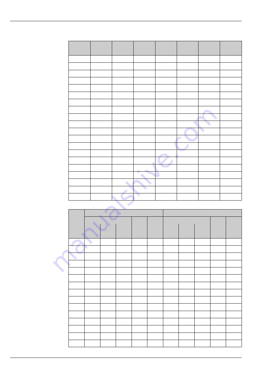 Proline Promag L 400 Technical Information Download Page 42